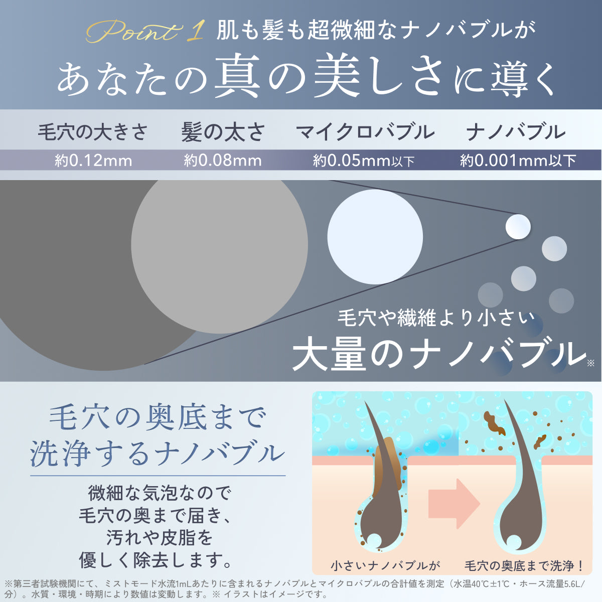 プレミアムビューティ モイストバブル
