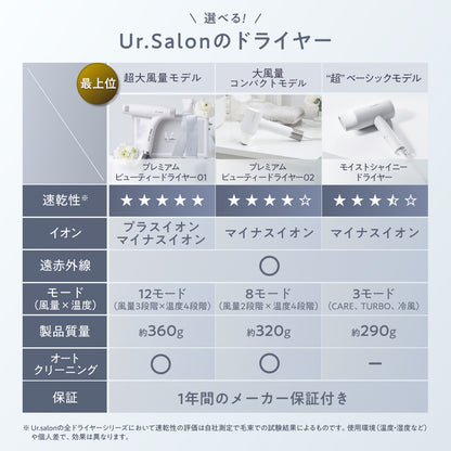 モイストシャイニードライヤー 専用ブラシ付き