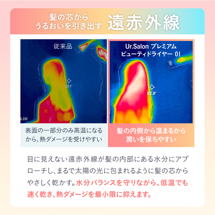 速乾・ダメージレスを一台で実現】プレミアムビューティ ドライヤー01