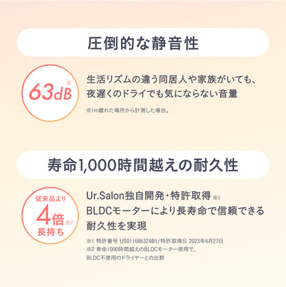 【速乾・ダメージレスを一台で実現】プレミアム ビューティ ドライヤー01