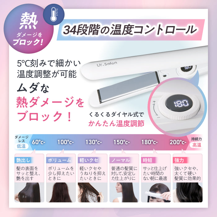 【独自プレートで、ワンランク上の滑らかな髪へ】プレミアム ビューティ ヘアアイロン S