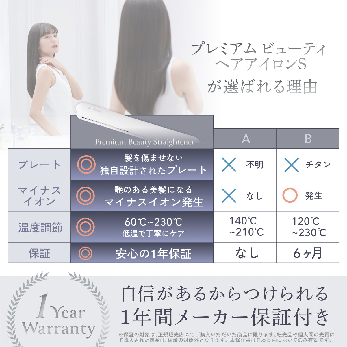プレミアム ビューティ ヘアアイロン S