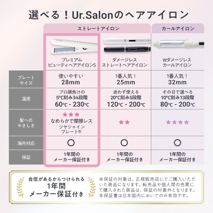 【独自プレートで、ワンランク上の滑らかな髪へ】プレミアム ビューティ ヘアアイロン S