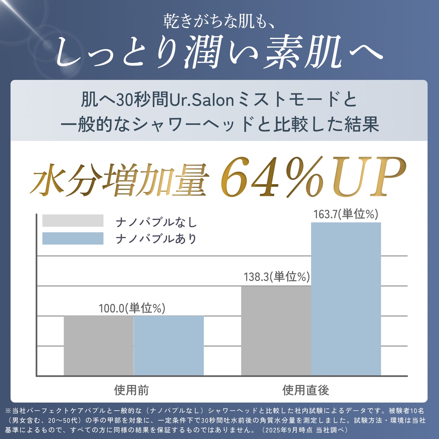 プレミアムビューティパーフェクトケアバブル