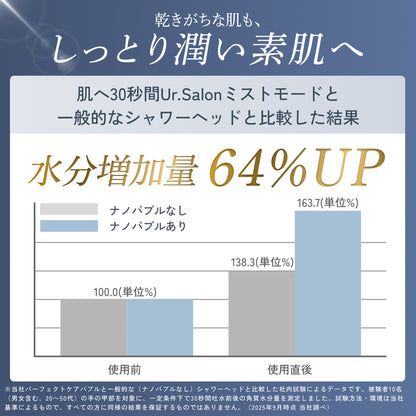 プレミアムビューティパーフェクトケアバブル