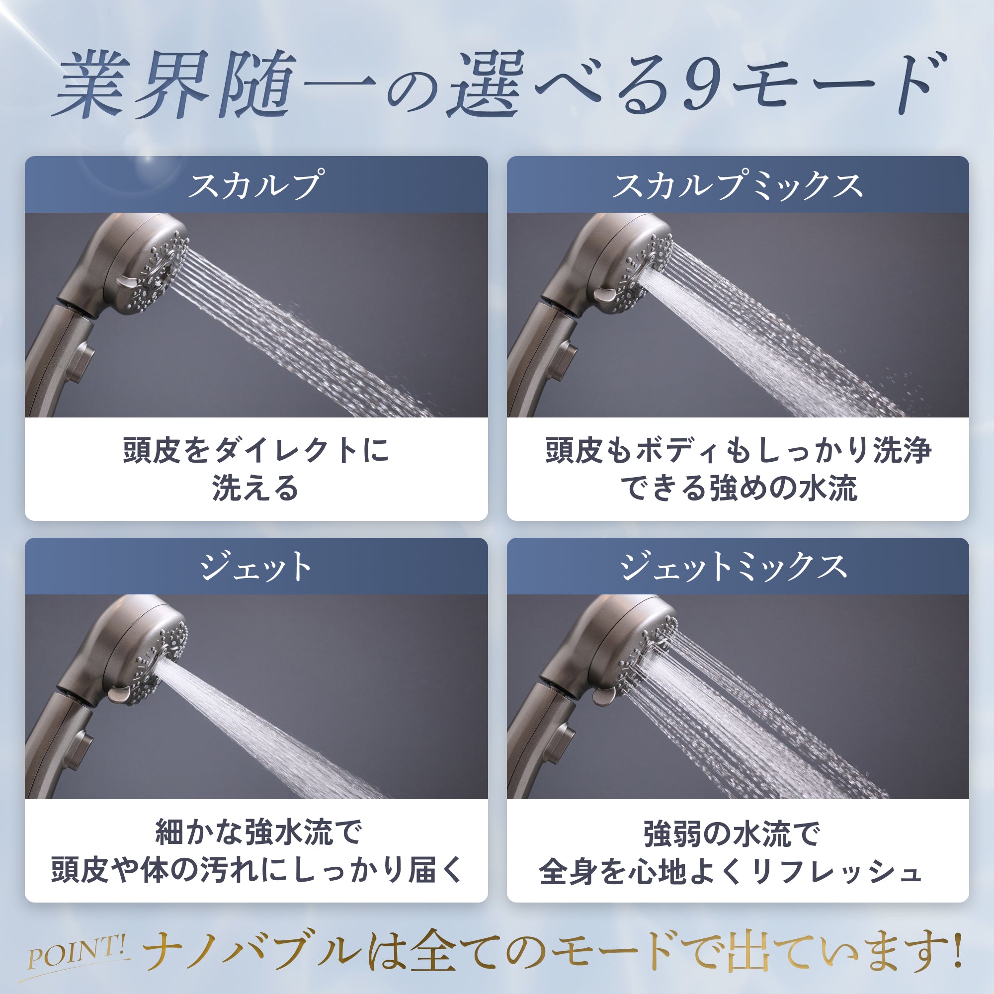 塩素除去×ナノバブルで極上のダメージケア】パーフェクトケアバブル