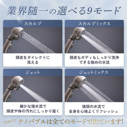 プレミアムビューティパーフェクトケアバブル