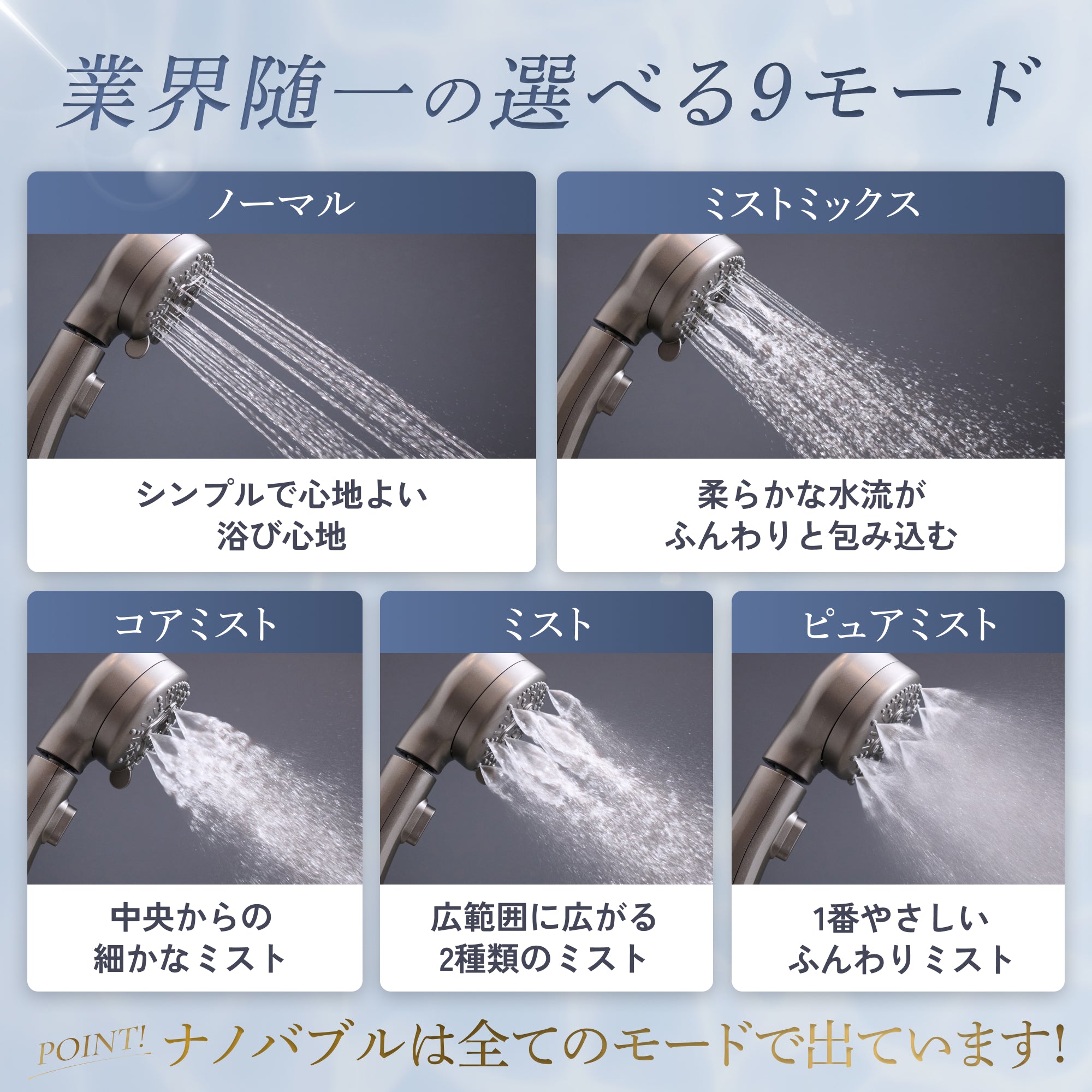 塩素除去×ナノバブルで極上のダメージケア】プレミアムビューティ