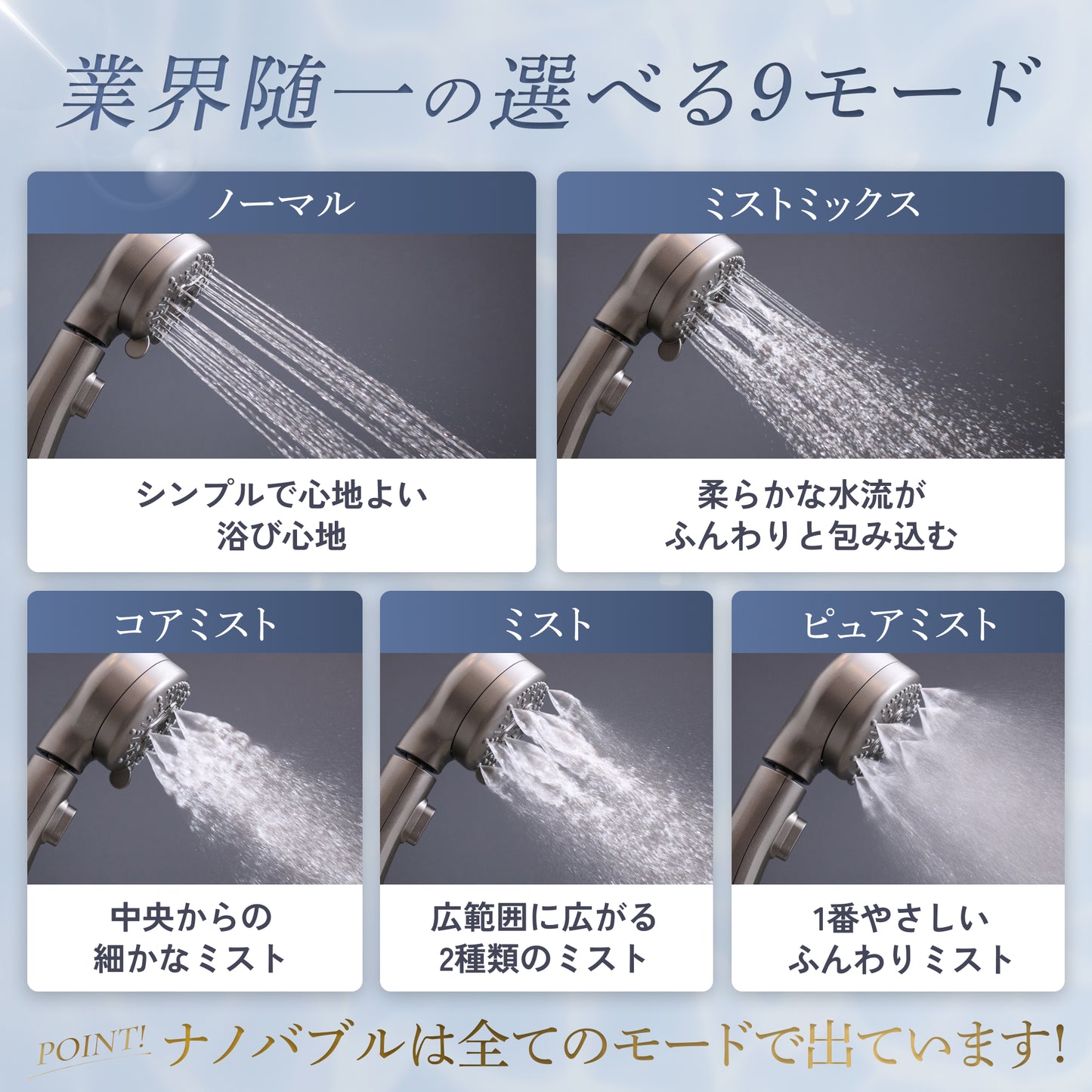プレミアムビューティパーフェクトケアバブル