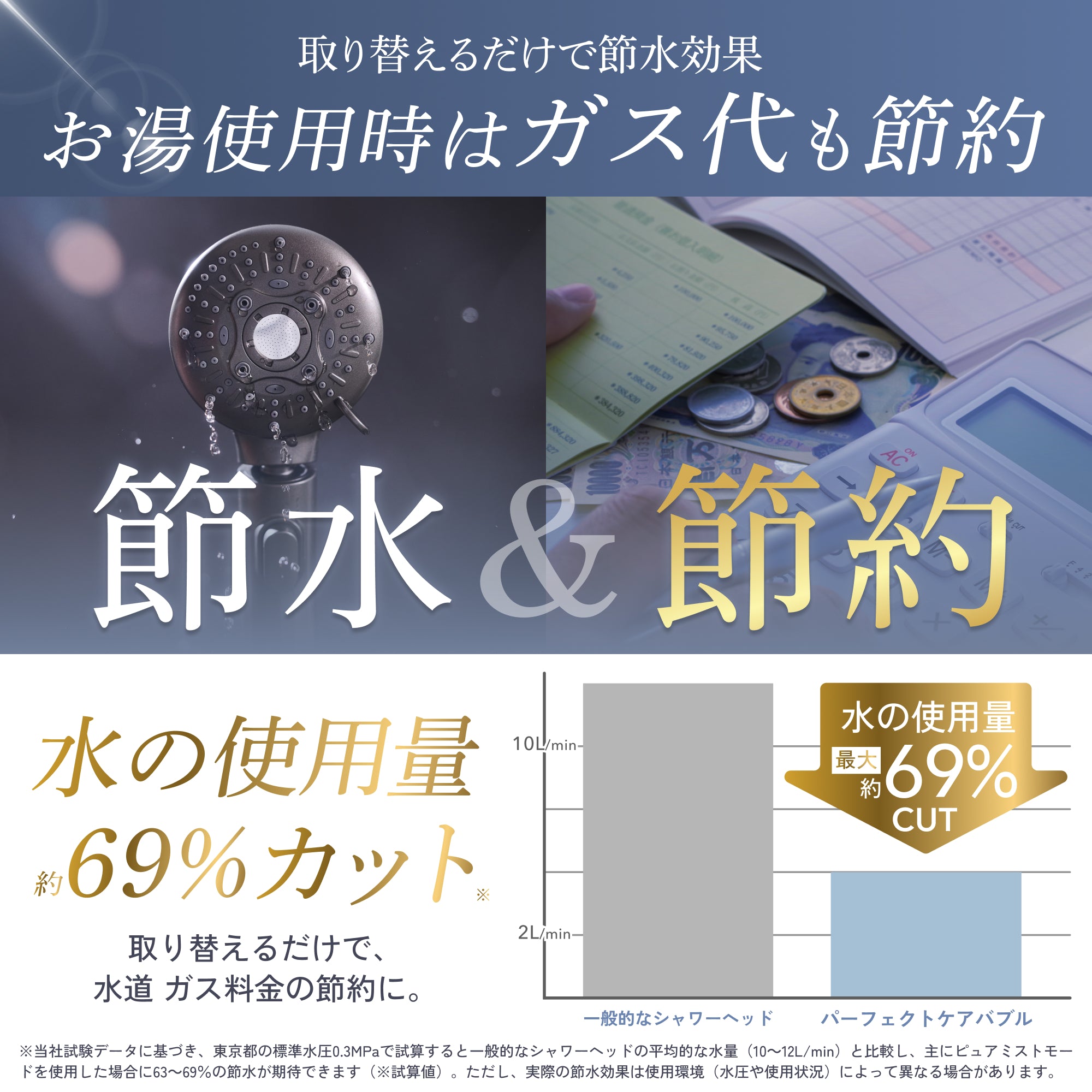 塩素除去×ナノバブルで極上のダメージケア】プレミアムビューティ