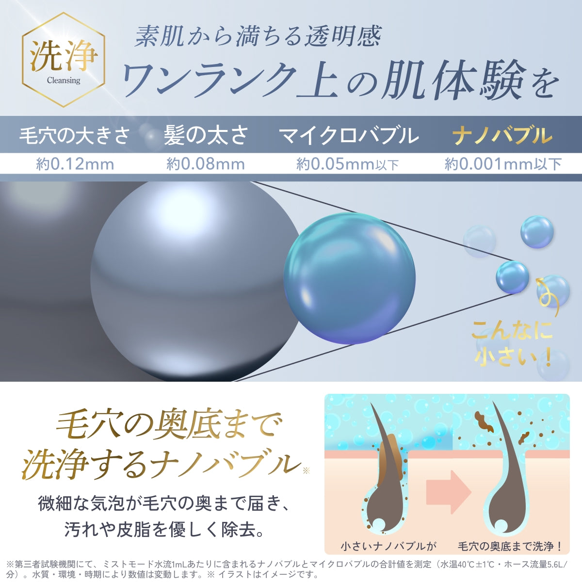 塩素除去×ナノバブルで極上のダメージケア】プレミアムビューティ