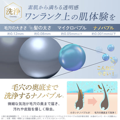 プレミアムビューティパーフェクトケアバブル