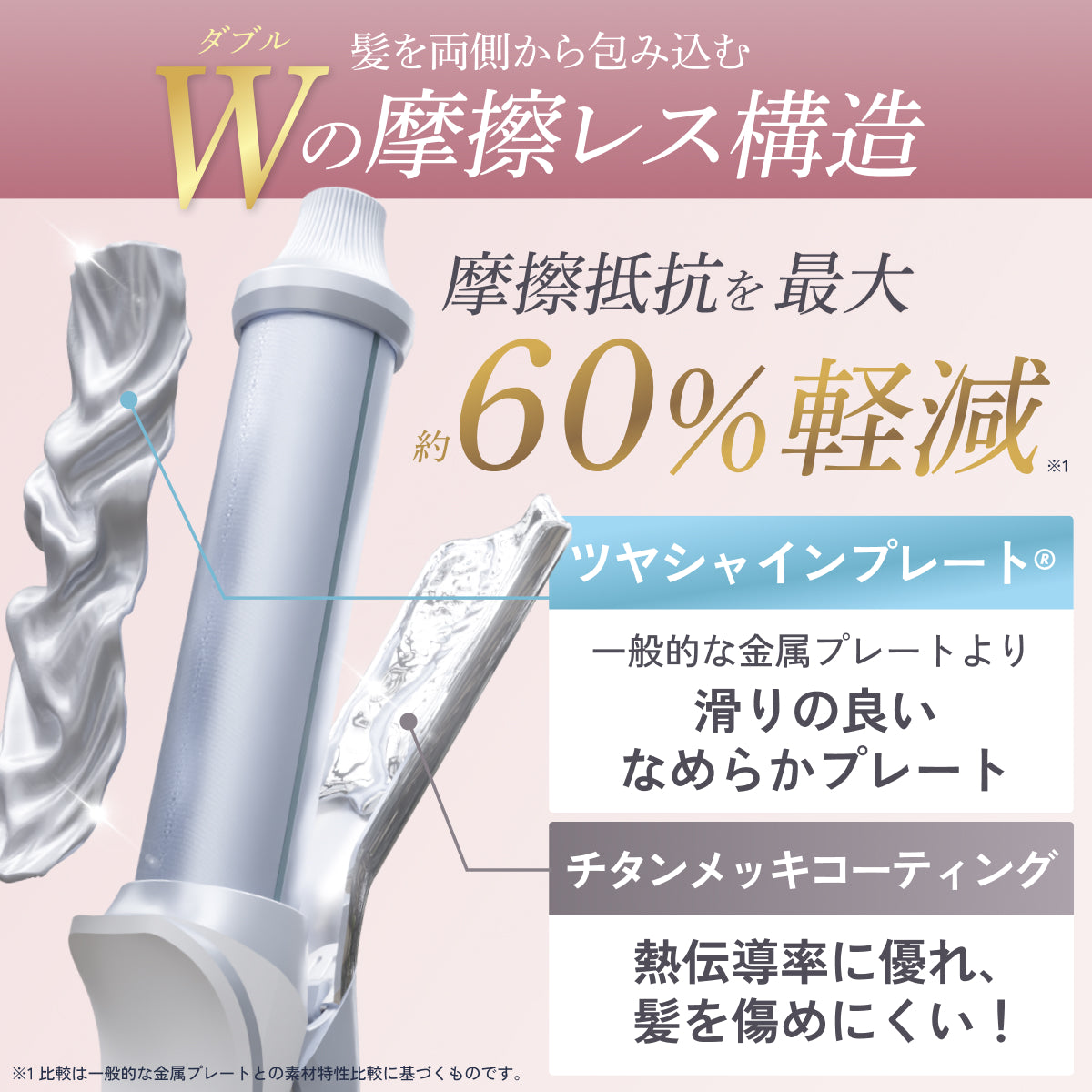 【W摩擦レス構造で髪をやさしくホールド】Ur.Salon Wダメージレスカールアイロン 32mm