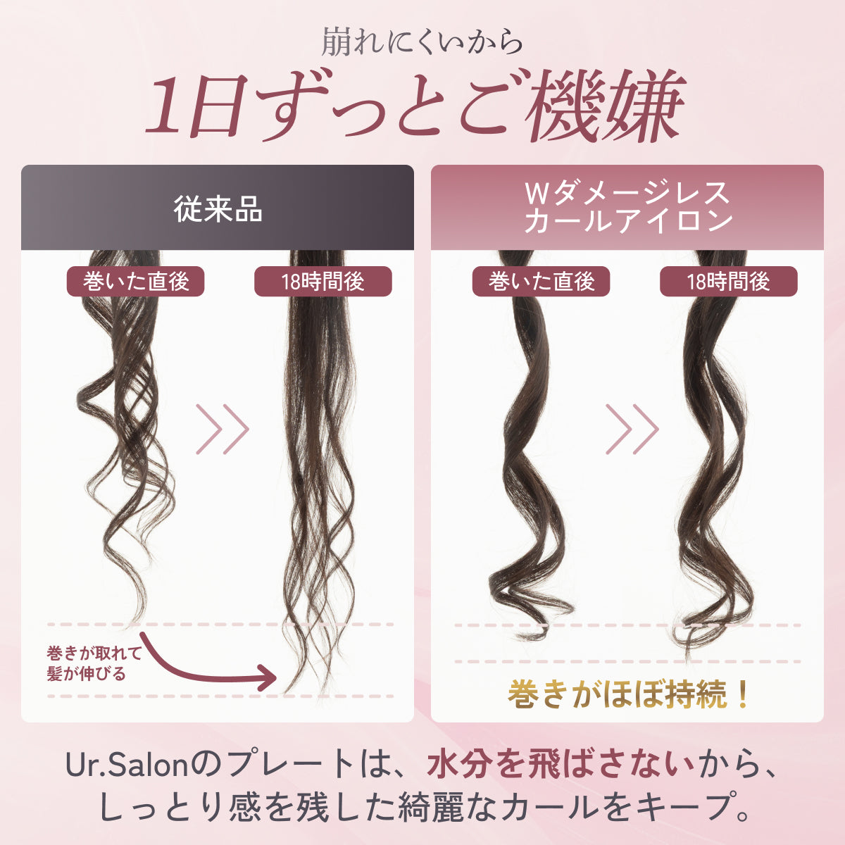 【W摩擦レス構造で髪をやさしくホールド】Ur.Salon Wダメージレスカールアイロン 32mm