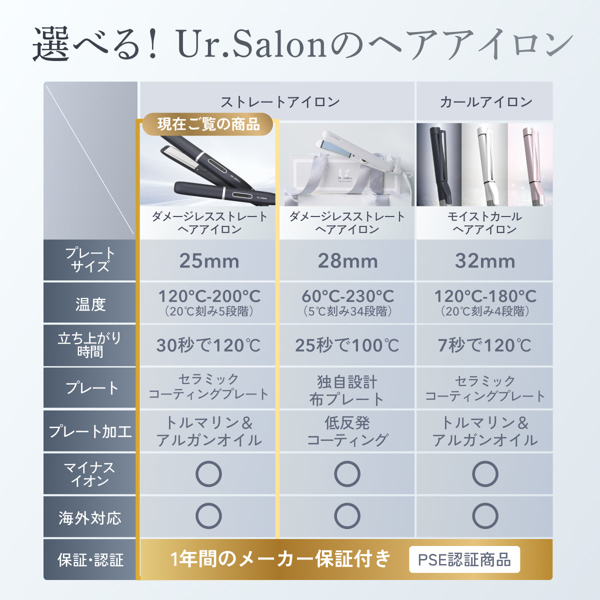 ダメージレス ストレートヘアアイロン