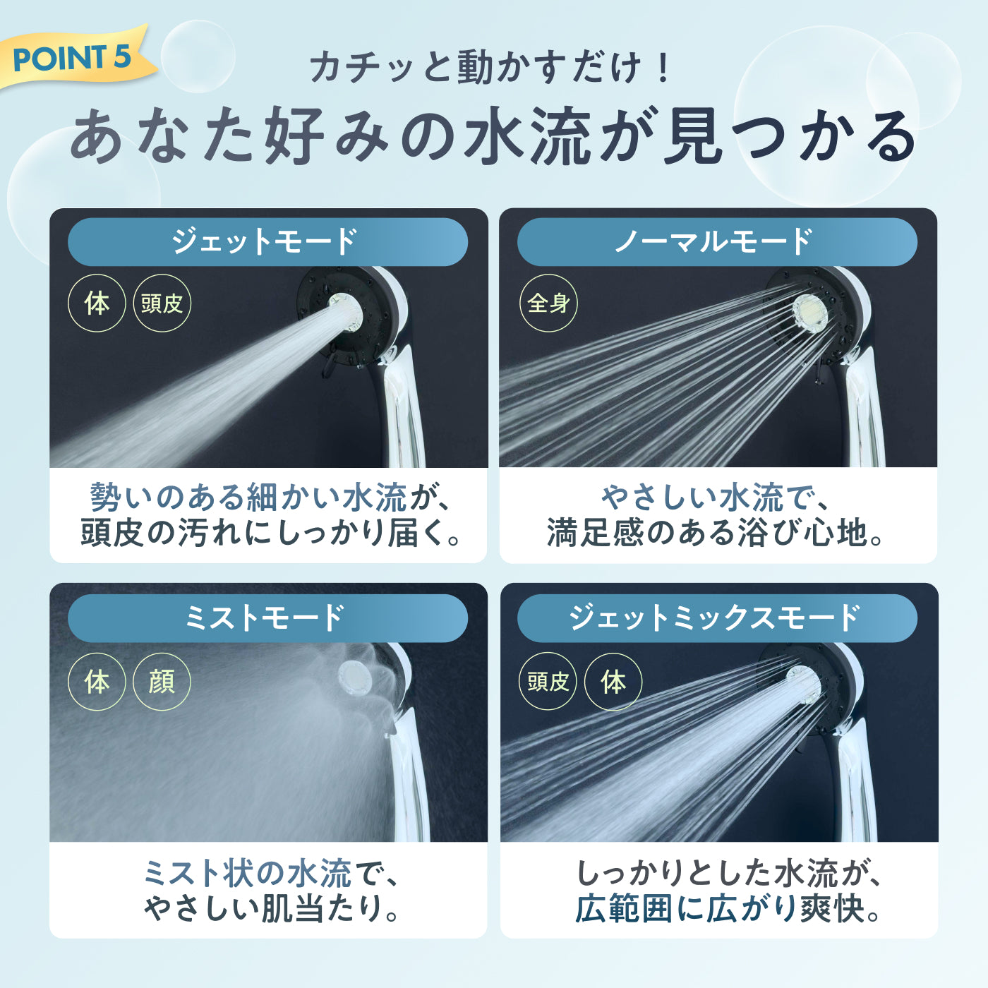 【節水なのに爽快水流】エコブースト