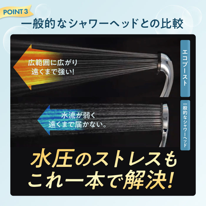 【節水なのに爽快水流】エコブースト
