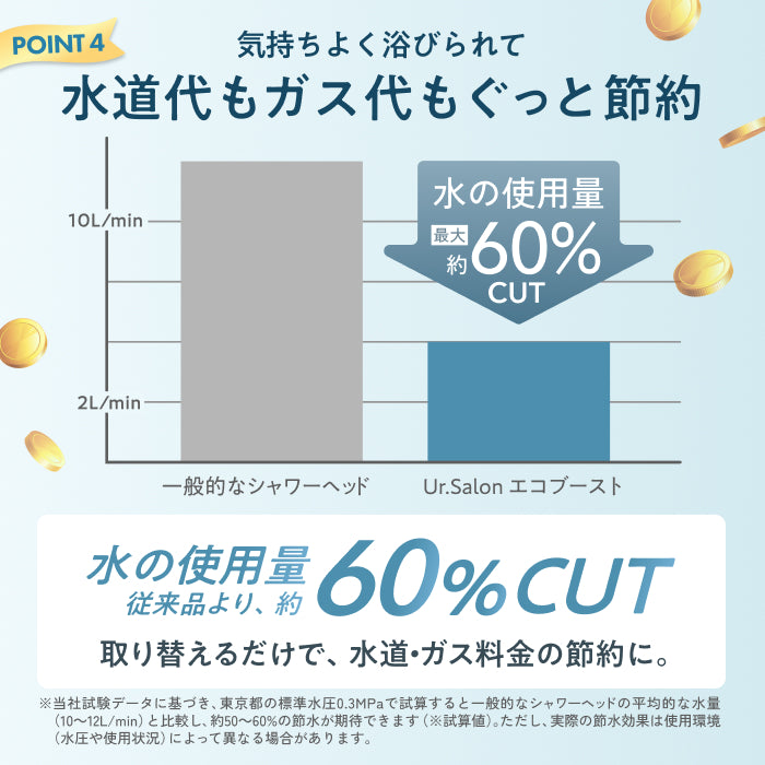 【節水なのに爽快水流】エコブースト