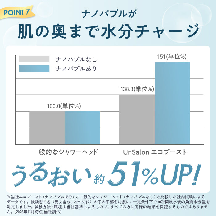 【節水なのに爽快水流】エコブースト