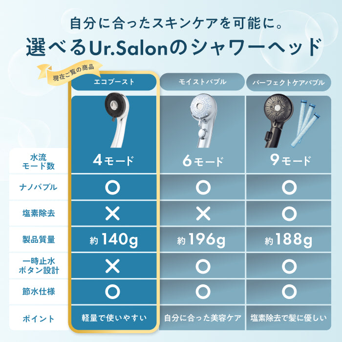 【節水なのに爽快水流】エコブースト