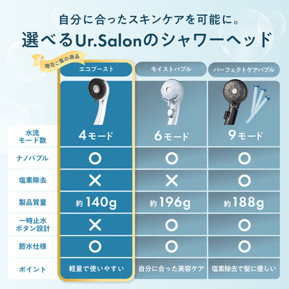 【節水なのに爽快水流】エコブースト