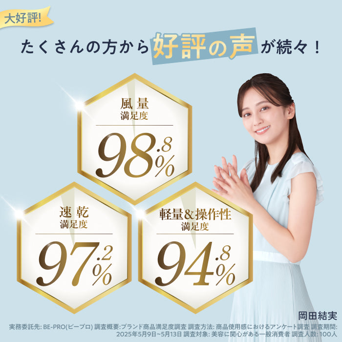 【手のひらサイズで大風量・速乾】ジェットモンスターマイクロドライヤー