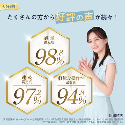 【手のひらサイズで大風量・速乾】ジェットモンスターマイクロドライヤー