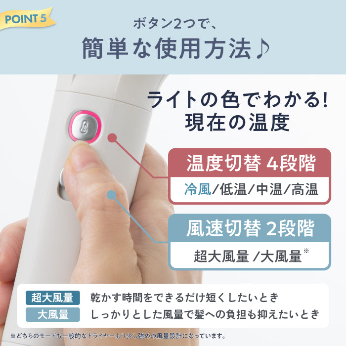 【手のひらサイズで大風量・速乾】ジェットモンスターマイクロドライヤー