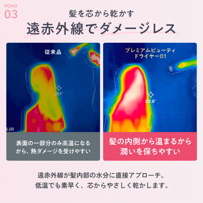 【速乾・ダメージレスを一台で実現】