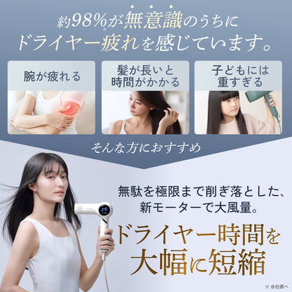 プレミアム ビューティ ドライヤー 03