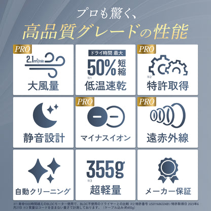 プレミアム ビューティ ドライヤー 03