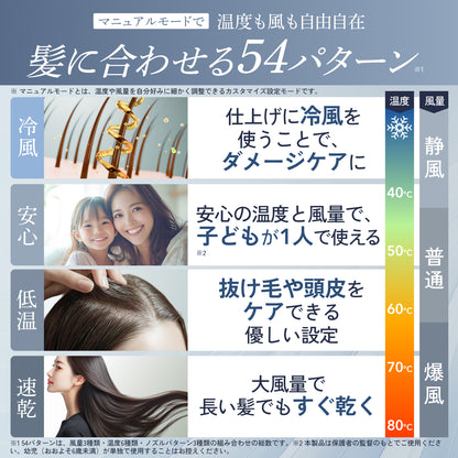 プレミアム ビューティ ドライヤー 03