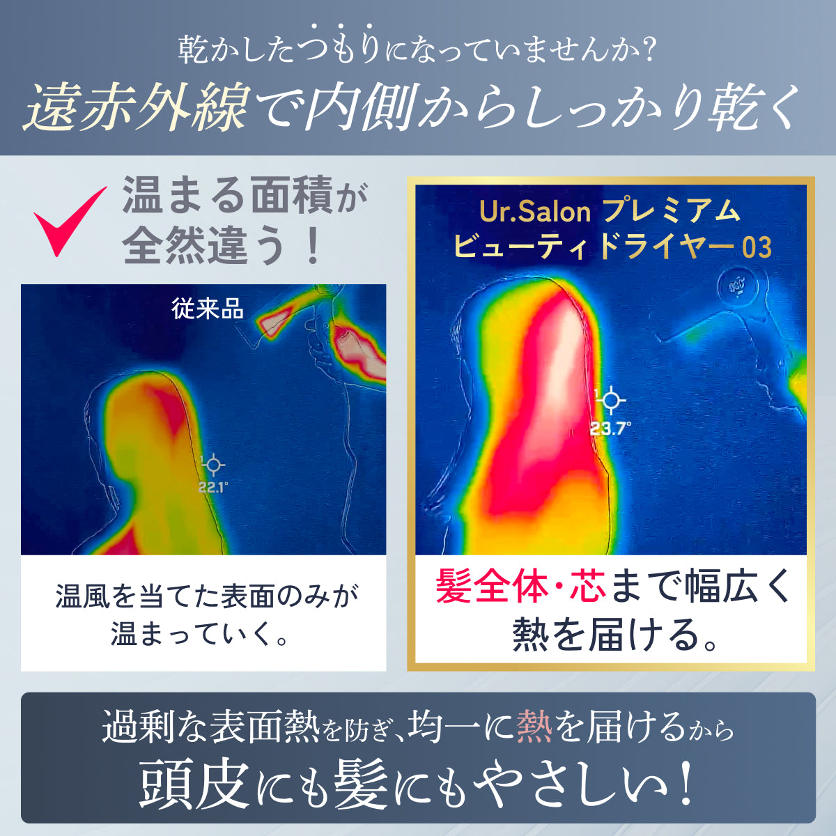 プレミアム ビューティ ドライヤー 03