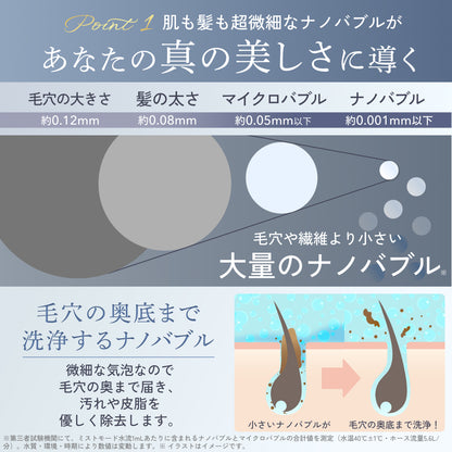 プレミアムビューティ モイストバブル