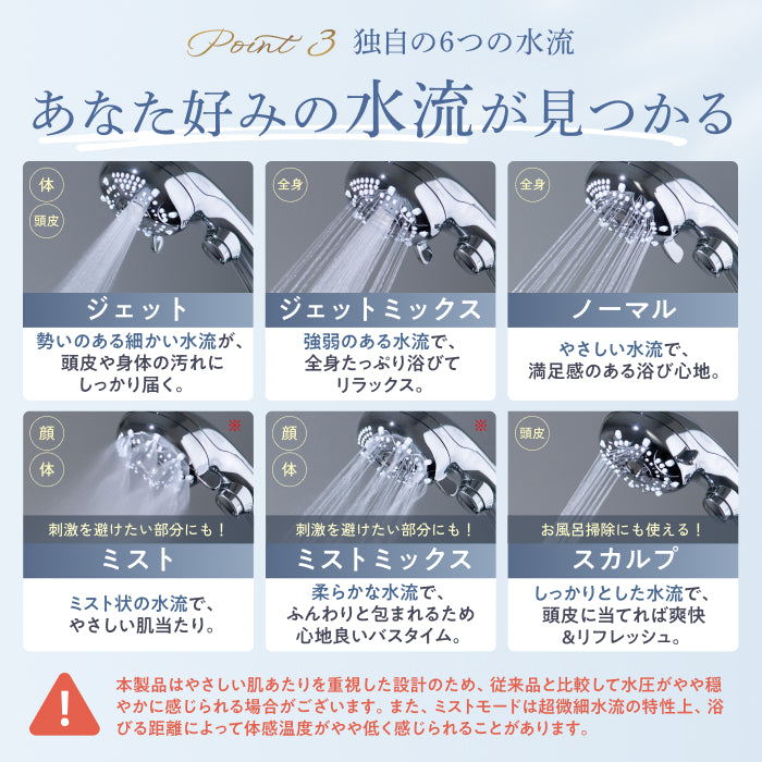 【大量ナノバブルで、毛穴奥までクリアに洗浄】プレミアムビューティ モイストバブル