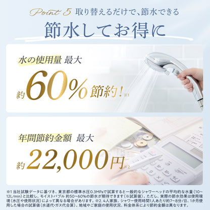 【大量ナノバブルで、毛穴奥までクリアに洗浄】プレミアムビューティ モイストバブル
