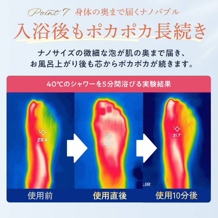 【大量ナノバブルで、毛穴奥までクリアに洗浄】プレミアムビューティ モイストバブル
