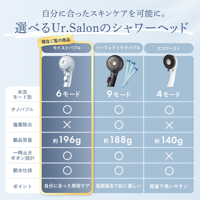 プレミアムビューティ モイストバブル シャワーヘッド – 【公式】Ur.Salon