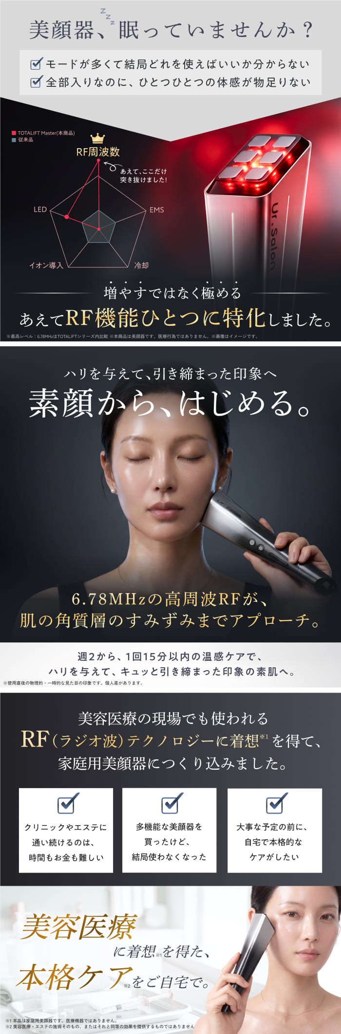 多機能より、極める。RF×赤色LEDの温感ケア】TOTALIFT Master – 【公式