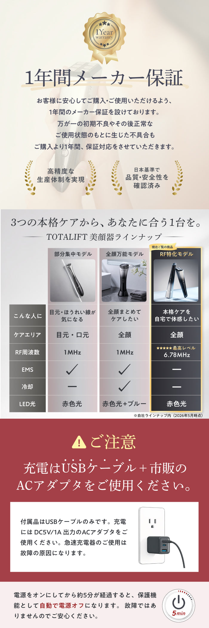 多機能より、極める。RF×赤色LEDの温感ケア】TOTALIFT Master – 【公式