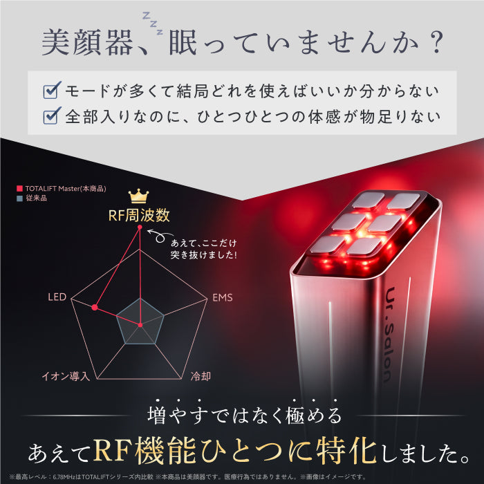 多機能より、極める。RF×赤色LEDの温感ケア】TOTALIFT Master – 【公式