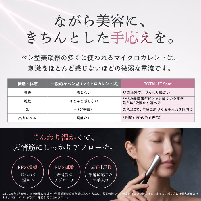 【持ち運べる美顔ペン、すき間時間の3分ケア】TOTALIFT Spot