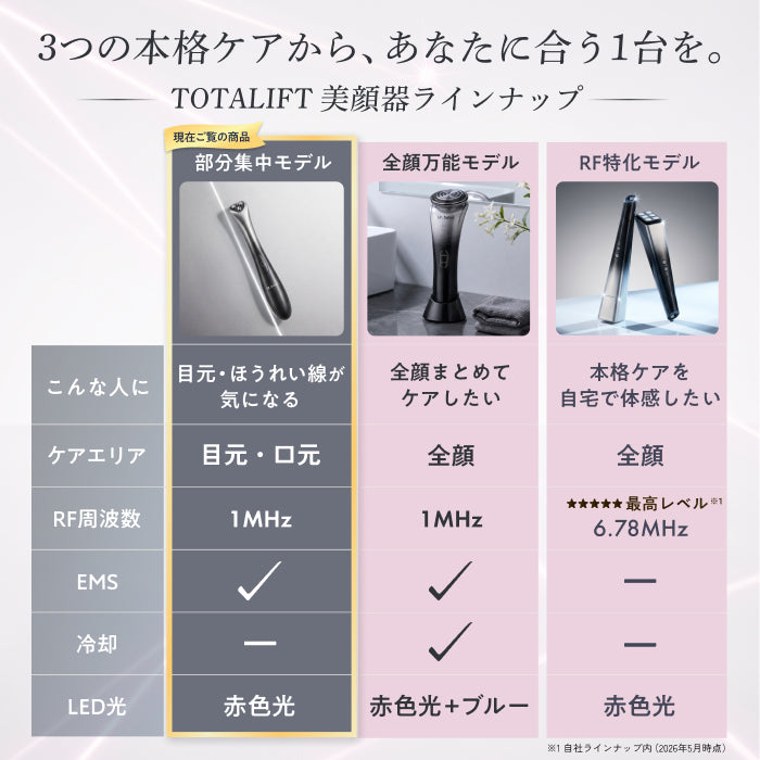 【持ち運べる美顔ペン、すき間時間の3分ケア】TOTALIFT Spot