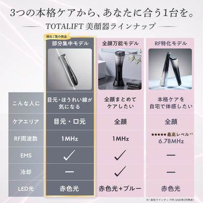 【持ち運べる美顔ペン、すき間時間の3分ケア】TOTALIFT Spot
