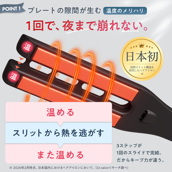 UR.SALON　ウルトラストレートヘアアイロン　UR-US-MB-RC01 ワンストロークで艶ストレート】ウルトラストレートヘアアイロン