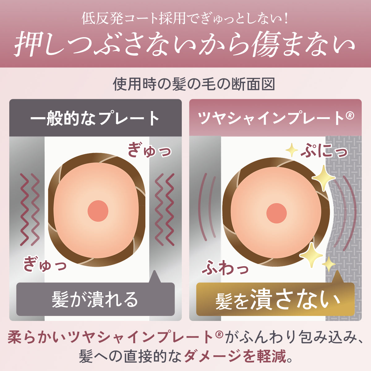 【W摩擦レス構造で髪をやさしくホールド】Wダメージレスカールアイロン 32mm