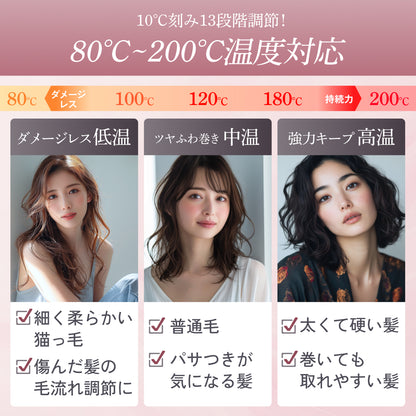 【W摩擦レス構造で髪をやさしくホールド】Wダメージレスカールアイロン 32mm