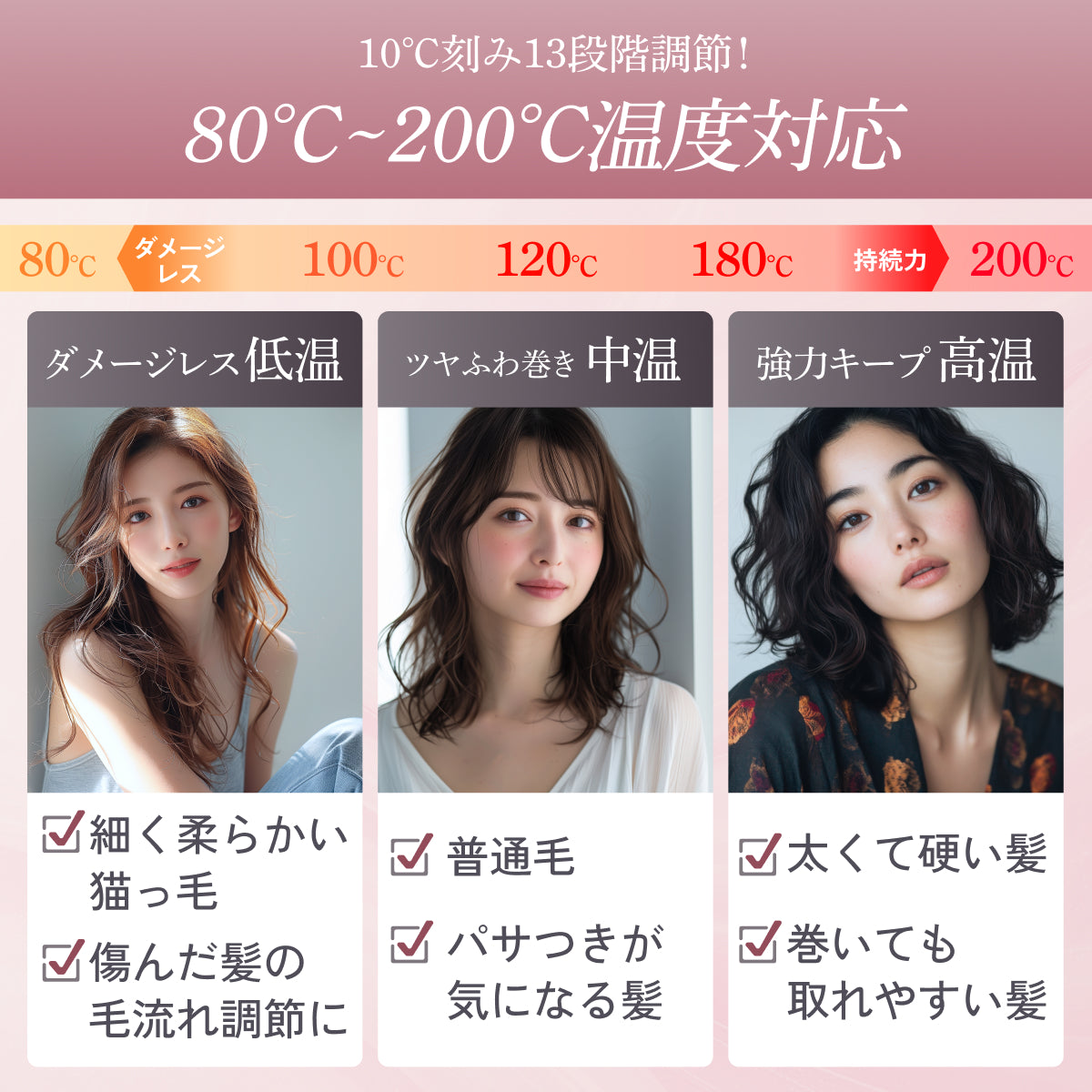 【W摩擦レス構造で髪をやさしくホールド】Wダメージレスカールアイロン 32mm